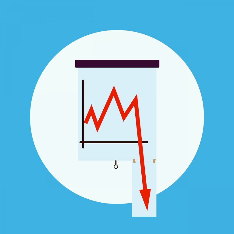 Speculation Grows That Warren Buffett Is “Bracing For A Recession” As Consumer Confidence Plummets And Retailers Fall On Hard&nbsp;Times