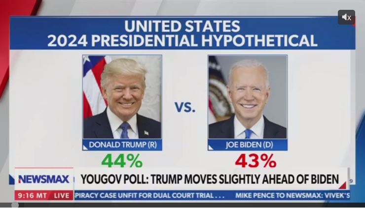 Ed Rollins: ‘No One Is Going to Defeat President&nbsp;Trump’