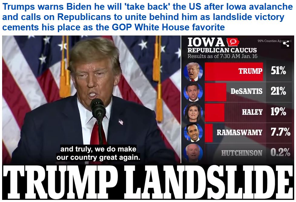 Trump annihilates his rivals in the Iowa caucuses on Monday&nbsp;night.
