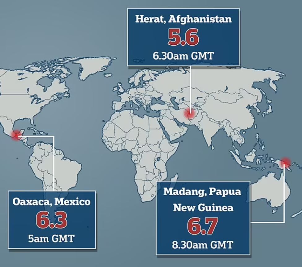 BIRTH PAINS: World hit by triple earthquakes. 6.7 quake hits Papua New Guinea, Mexico endures 6.3 shock, Afghanistan suffers 5.6-strength&nbsp;tremors