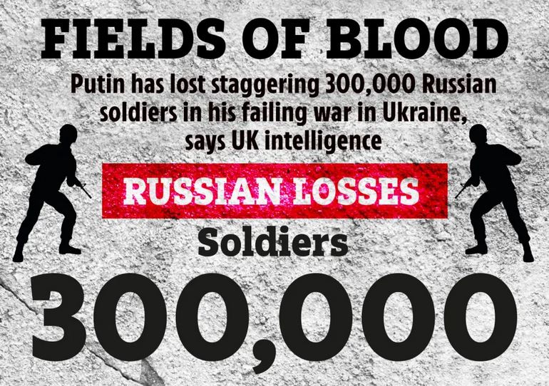 Putin has lost staggering 300,000 Russian soldiers in his failing war in Ukraine, says UK&nbsp;intelligence