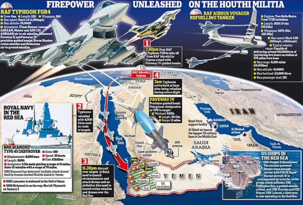 Top former Royal Navy commander accuses France, Italy and Germany of ‘lacking the will to fight’ after they refused to join Britain and America’s defence of the Red&nbsp;Sea