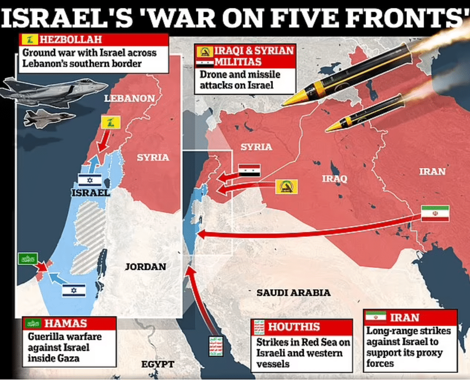 ISRAEL GOES ALL OUT: Israel enters into all-out war on 5&nbsp;fronts