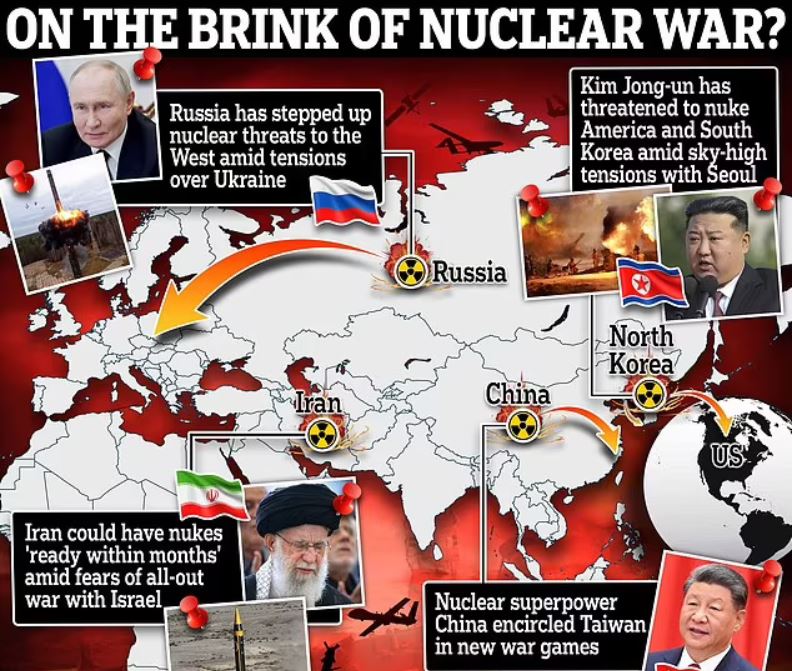 How Russia, China, Iran and North Korea are pushing us to the brink of WW3 and&nbsp;Armageddon
