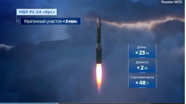 Russia set to fire hypersonic missile at Ukraine ‘in days’ as Putin claims it makes nuclear weapons&nbsp;obsolete