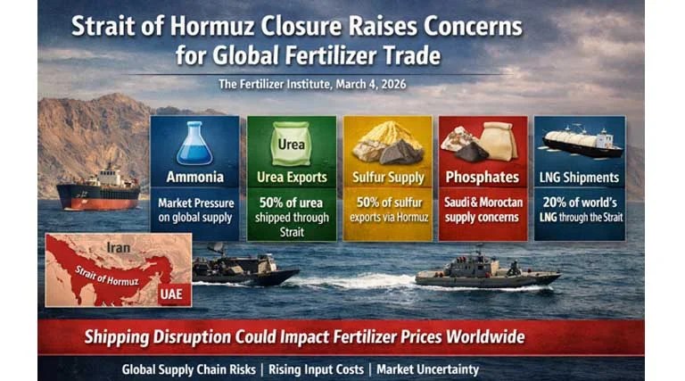 Gulf states unable to ship fertilizer ingredients, posing potential threat to food&nbsp;supply