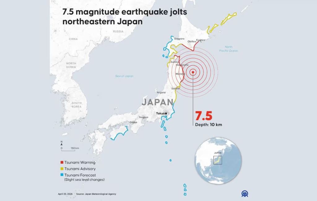 Japan rocked by 6.2 magnitude earthquake just days after ‘megaquake’ warning